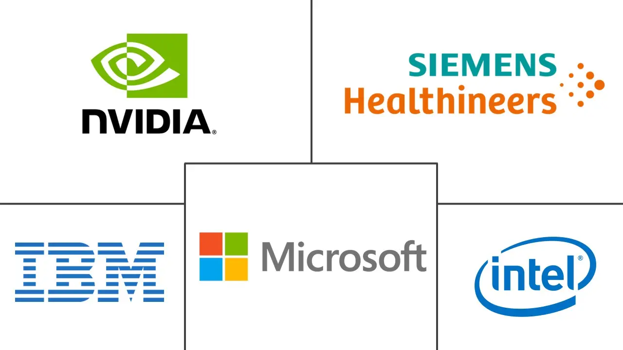 计算机视觉在医疗保健市场的规模和份额