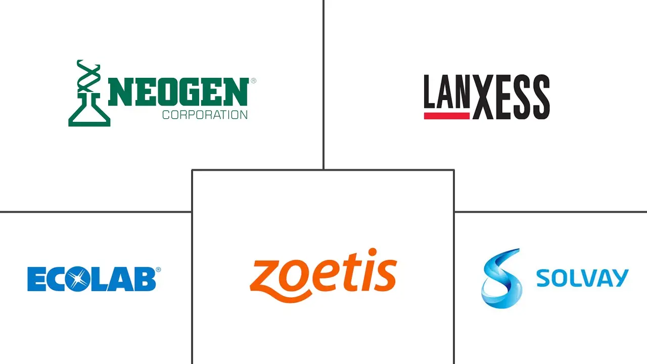 动物消毒剂市场规模