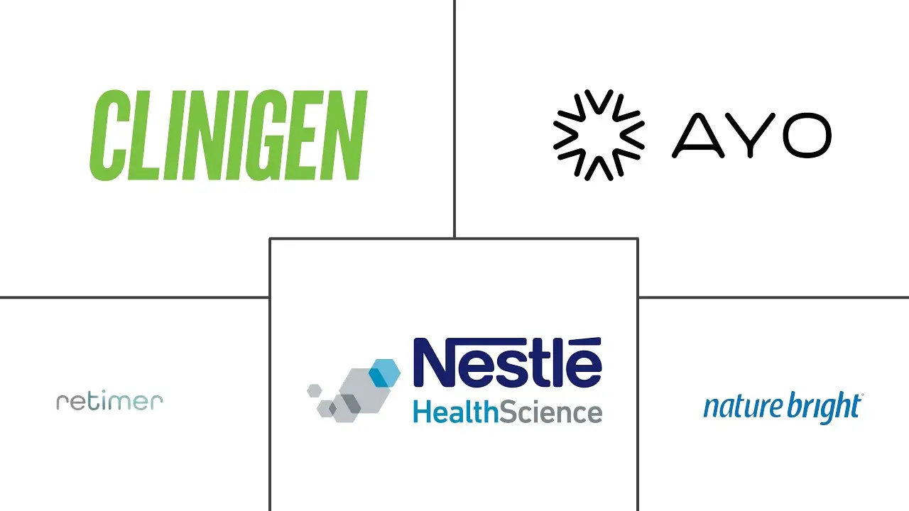 时差疗法市场规模