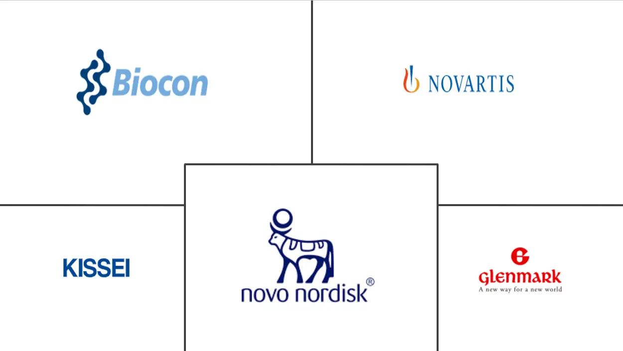 中东和非洲美格列奈市场规模