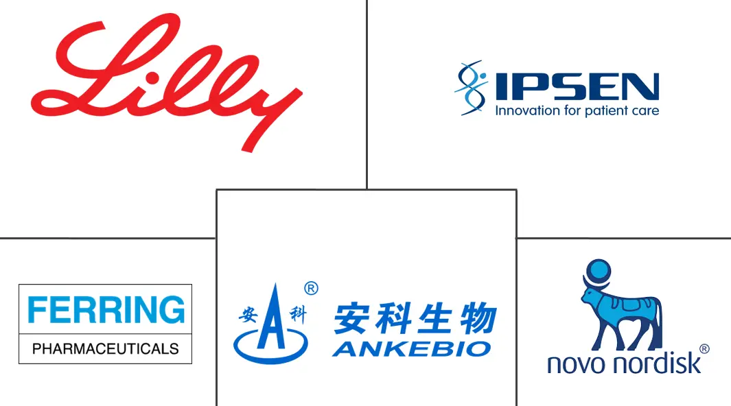 全球人类生长激素 (HGH) 市场规模和份额