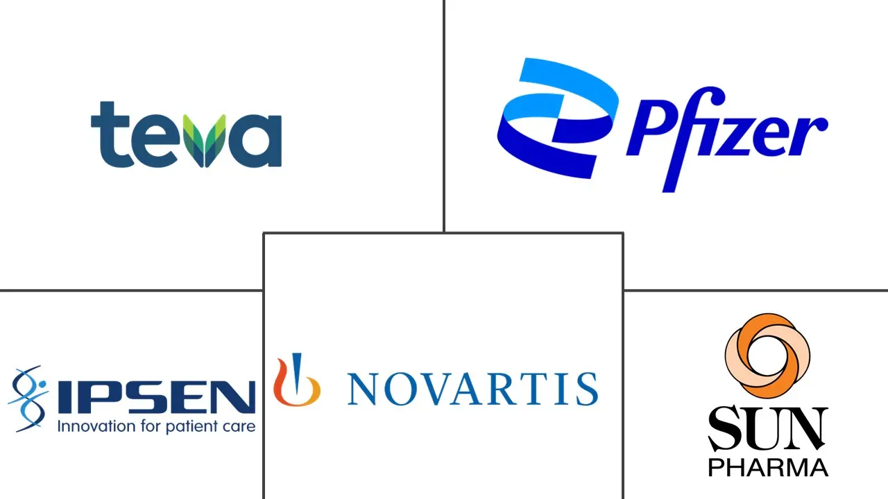 生长抑素类似物市场规模和份额