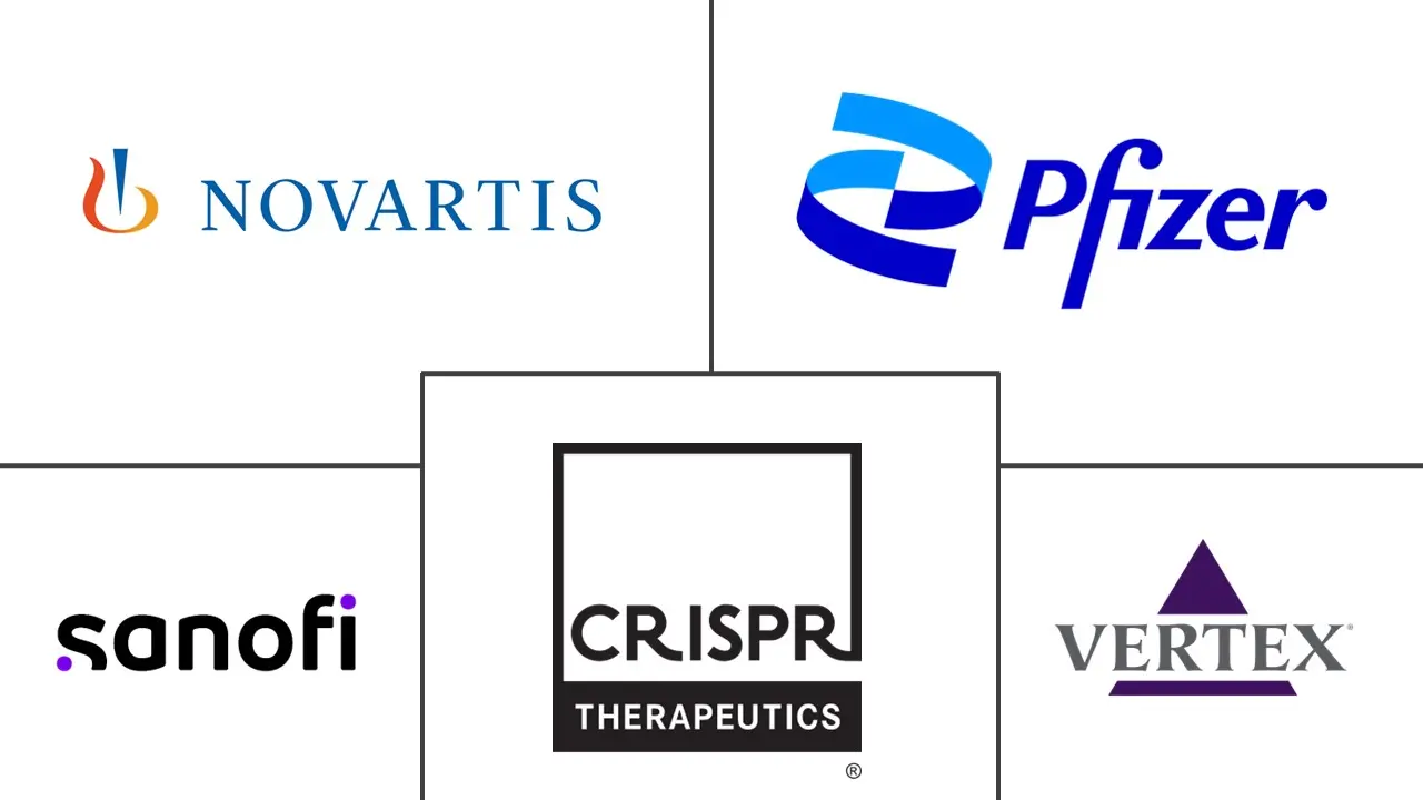 镰状细胞治疗市场规模和份额