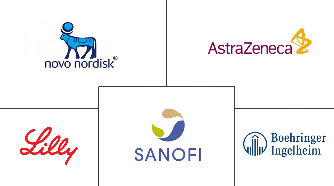 法国糖尿病药物市场规模