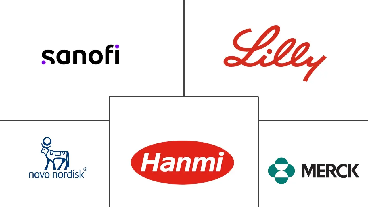 韩国糖尿病药物市场规模及份额