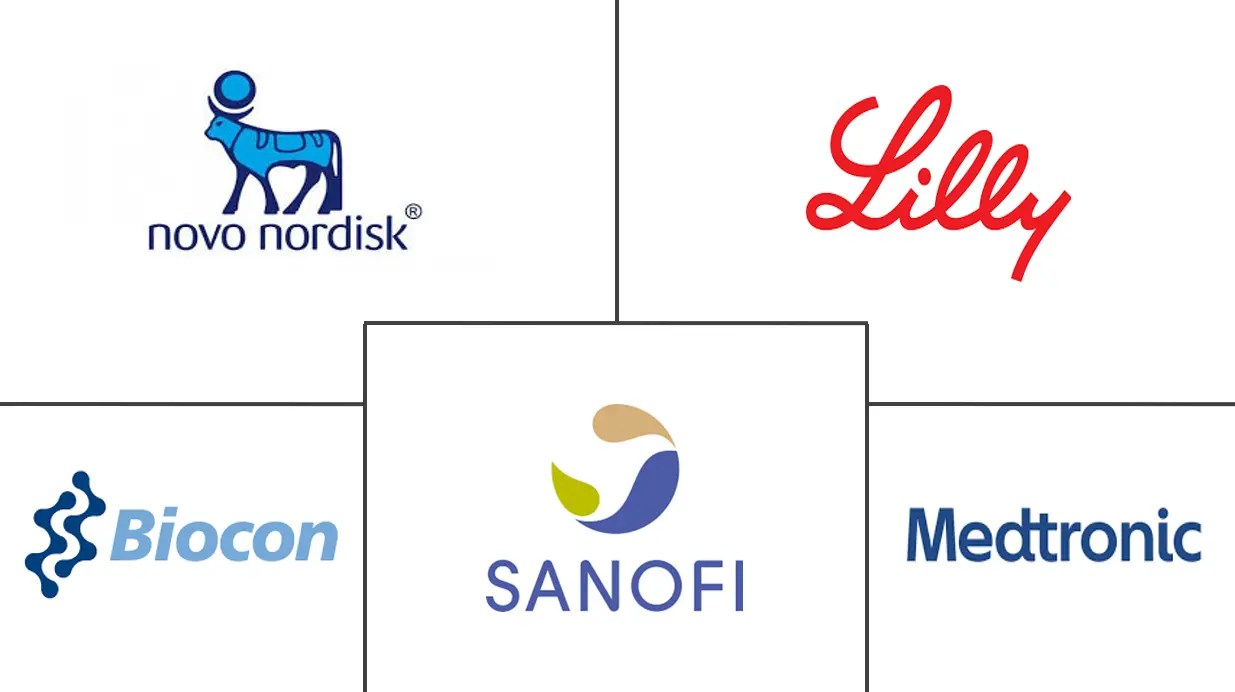 欧洲胰岛素笔市场规模