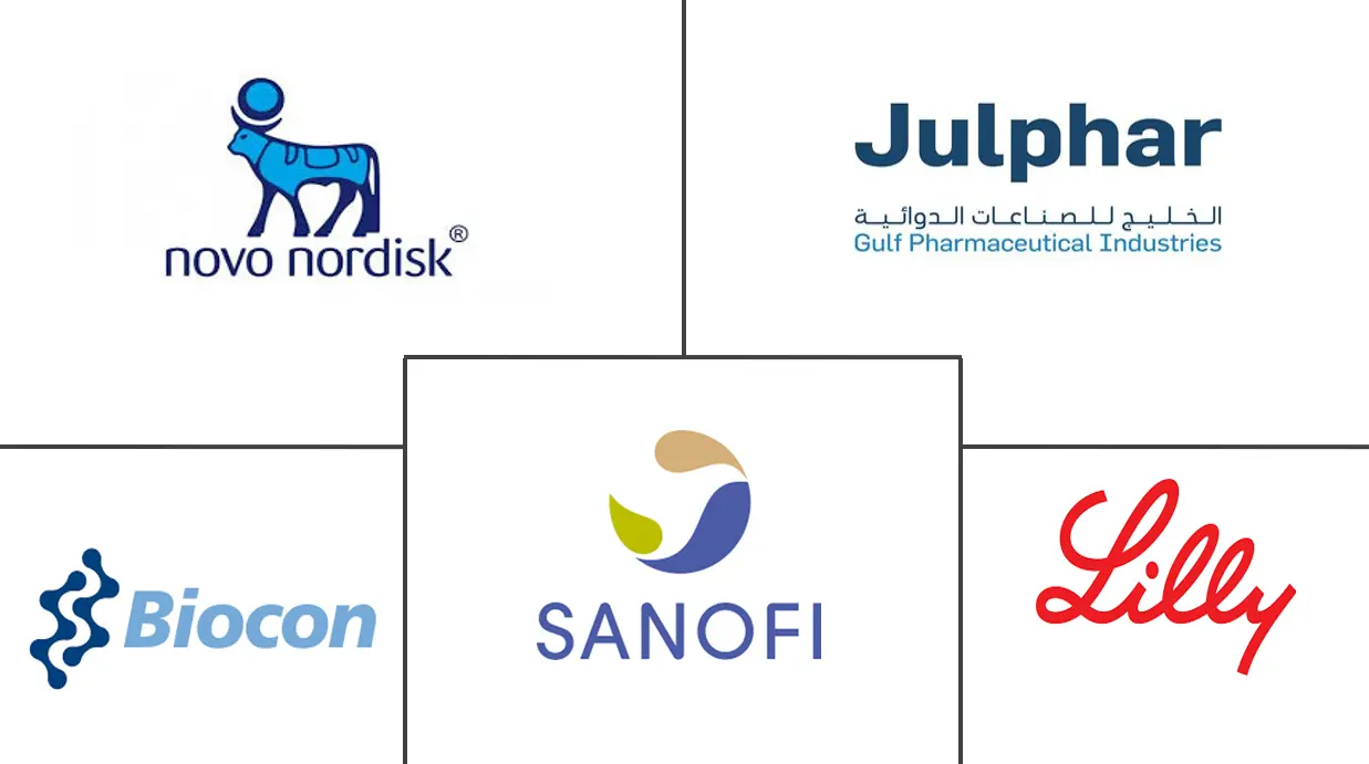 中东和非洲胰岛素笔市场规模