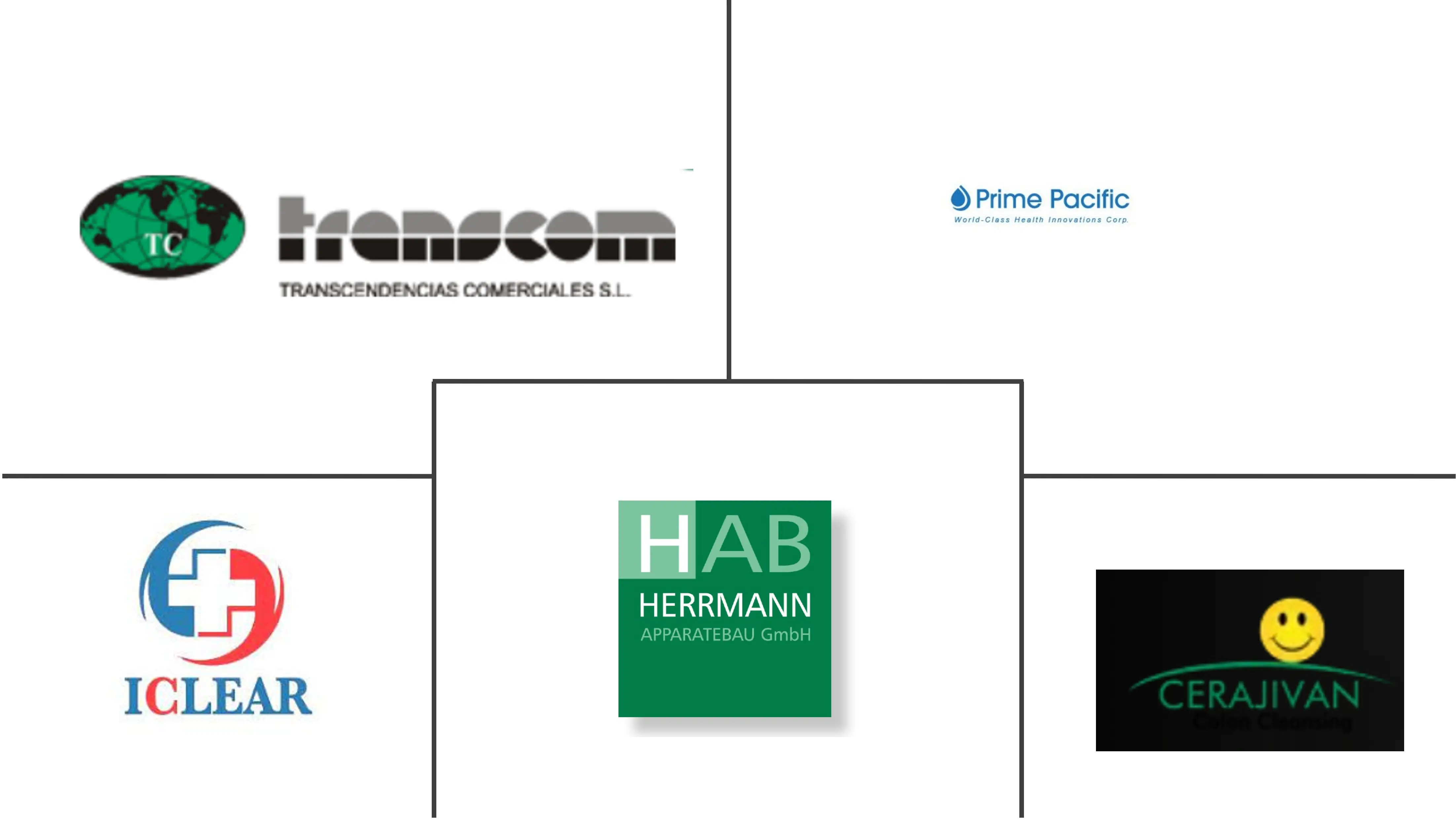 结肠水疗市场规模