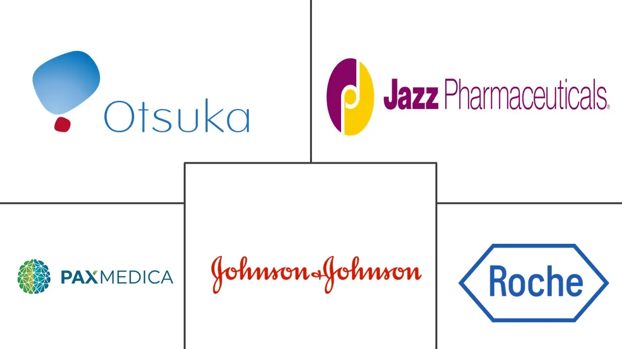 自闭症谱系障碍治疗市场规模和份额