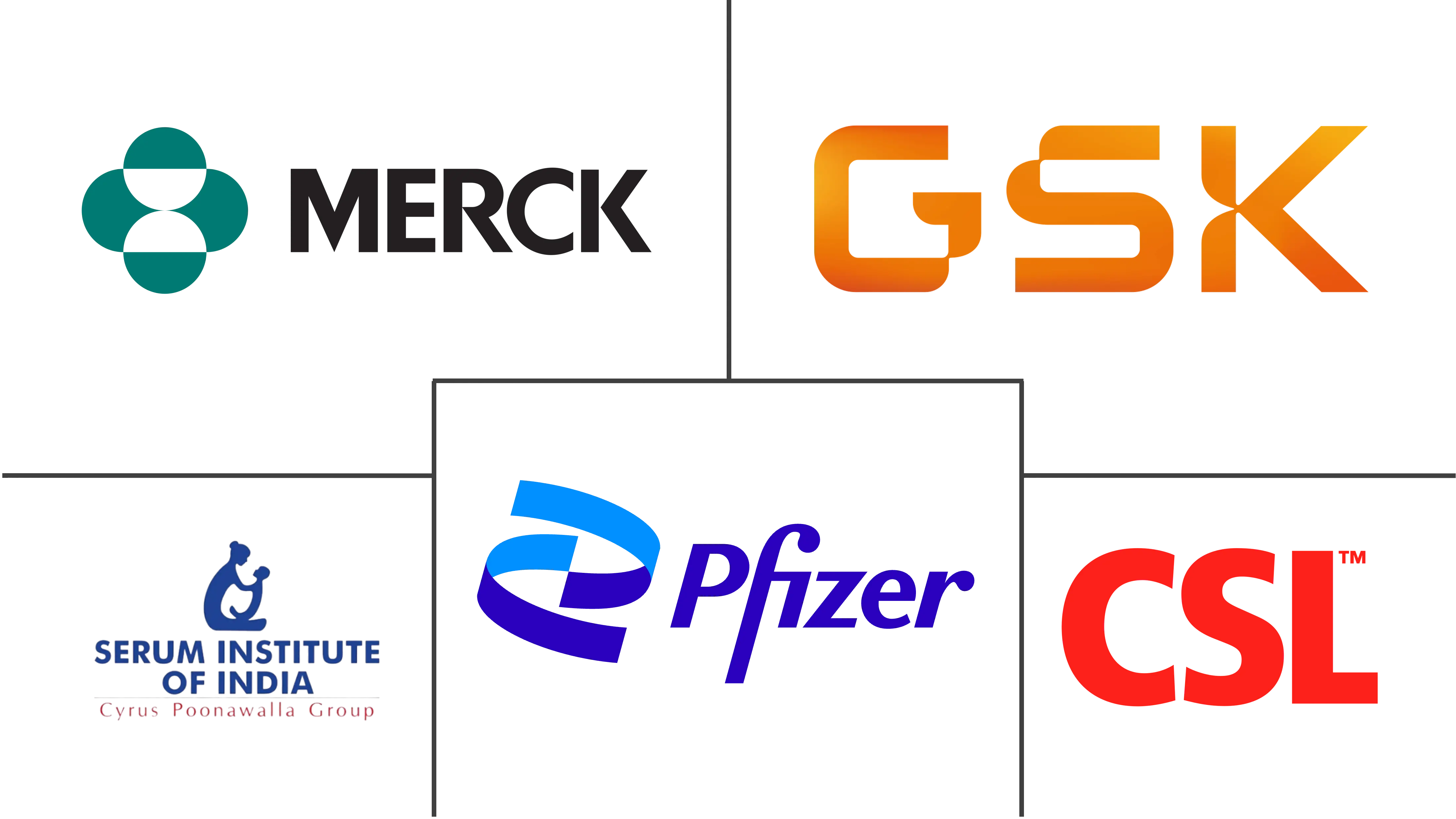 德国肺炎球菌疫苗市场规模及份额