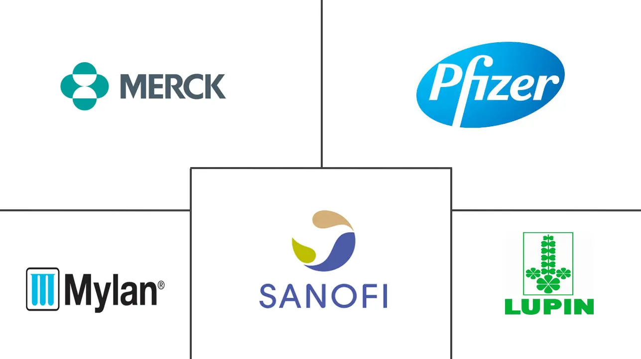 北美磺酰脲类市场规模