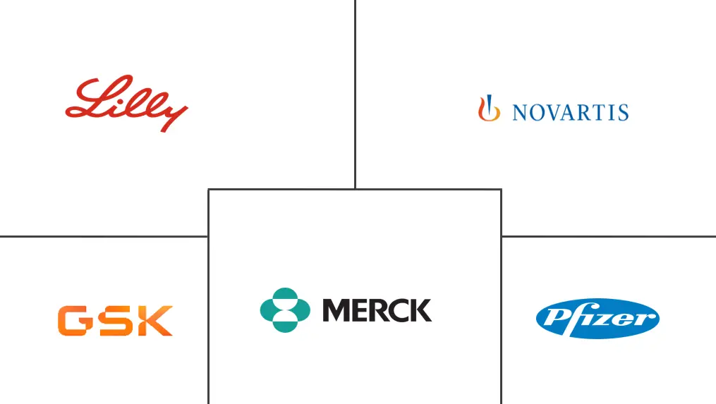 全球 HER-2 阴性乳腺癌市场规模和份额