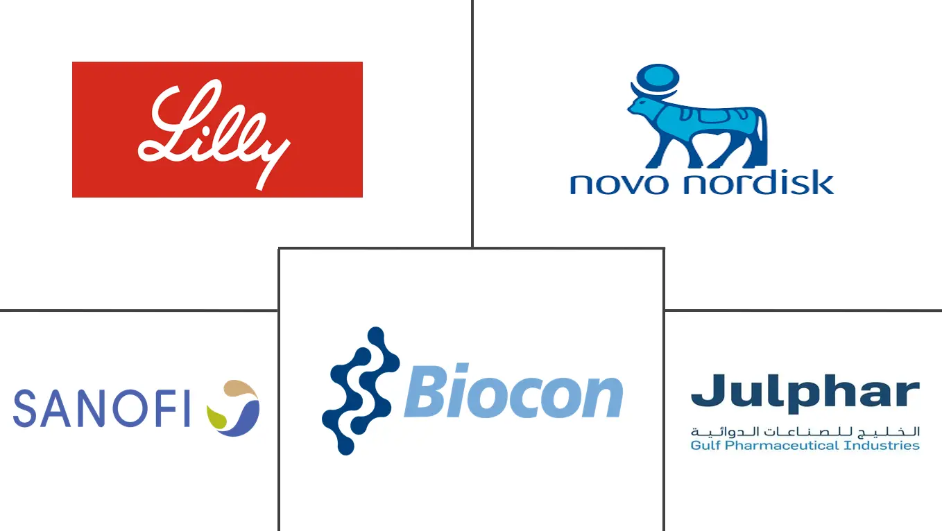 甘精胰岛素市场规模和份额