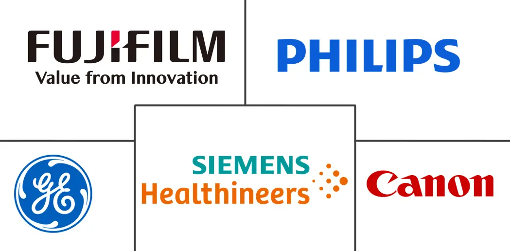 南美 MRI 市场规模