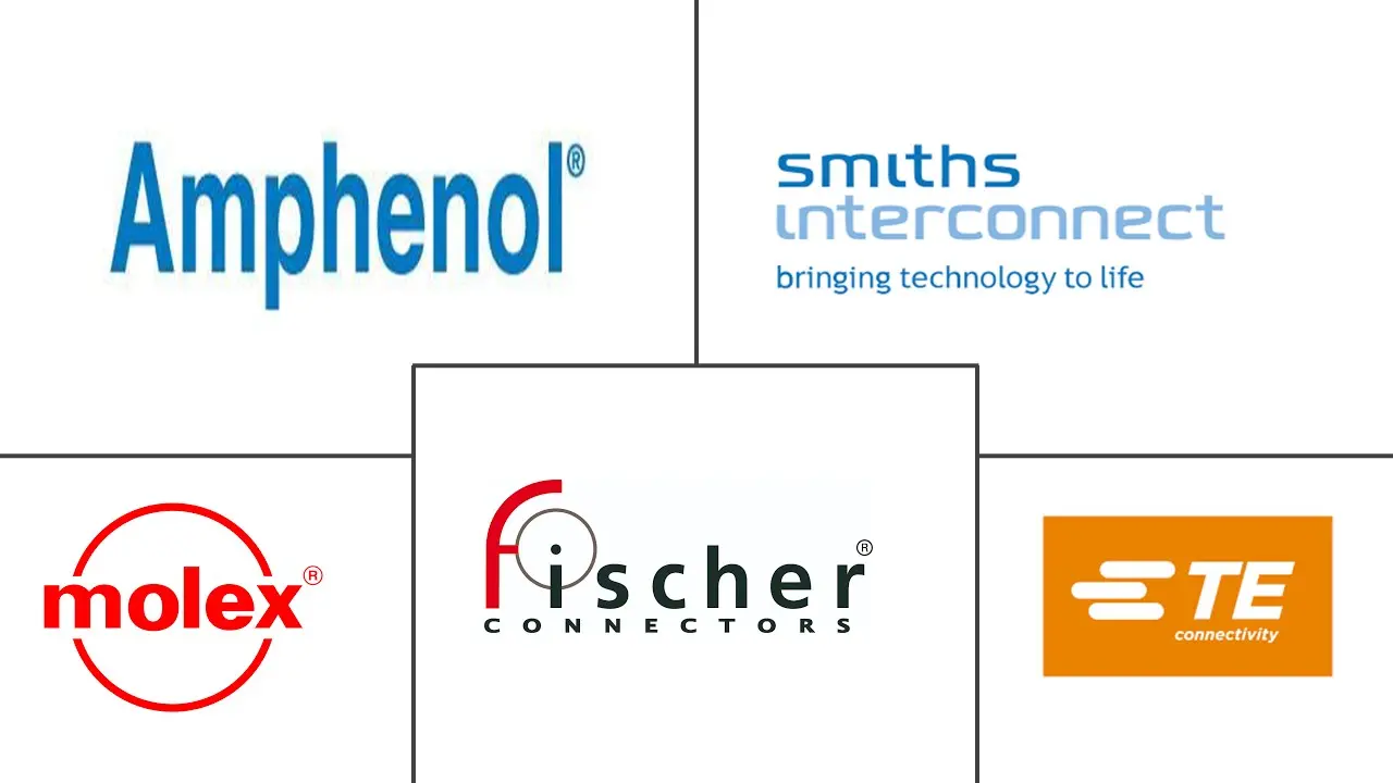 医疗连接器市场规模和份额