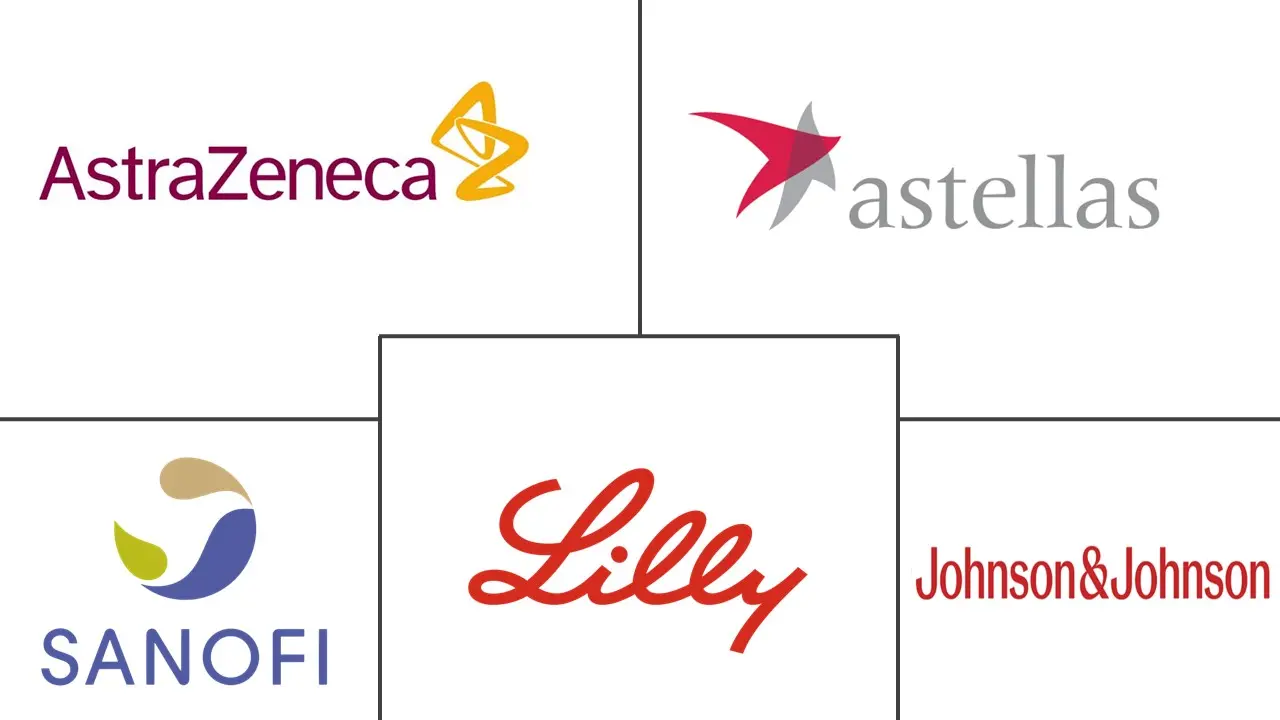 亚太地区口服抗糖尿病药市场规模