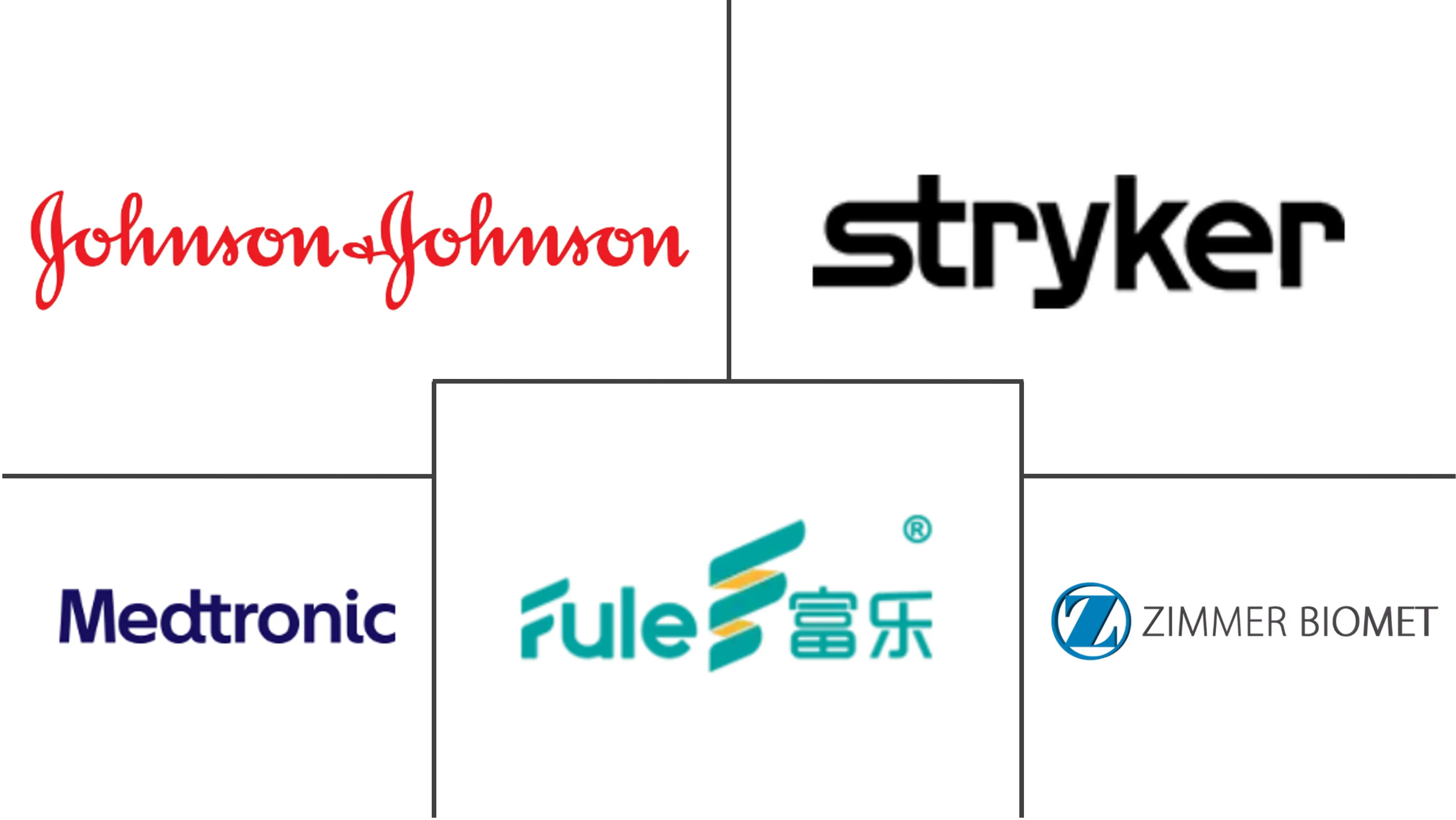 中国脊柱手术器械市场规模