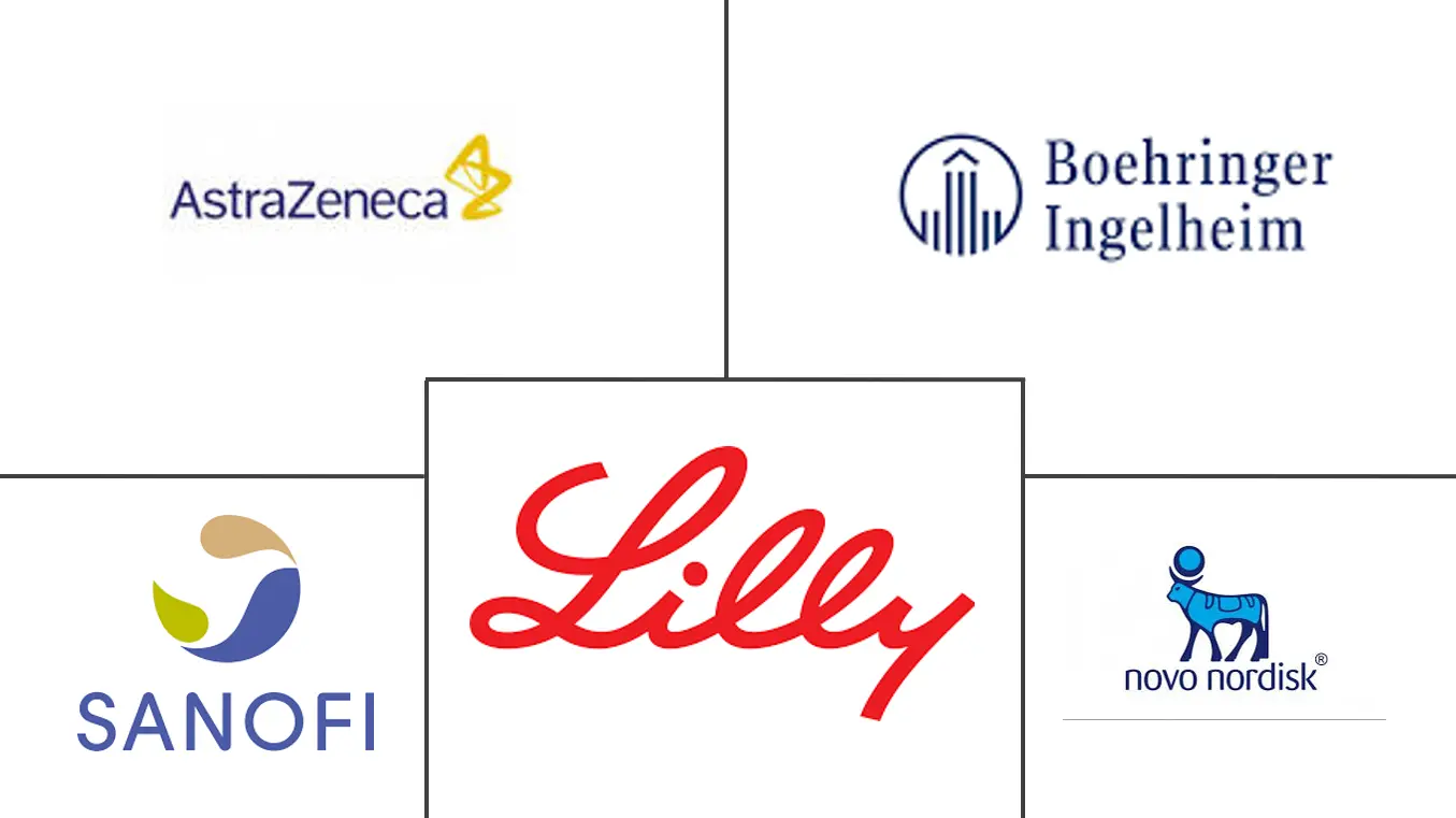 澳大利亚糖尿病护理药物市场规模