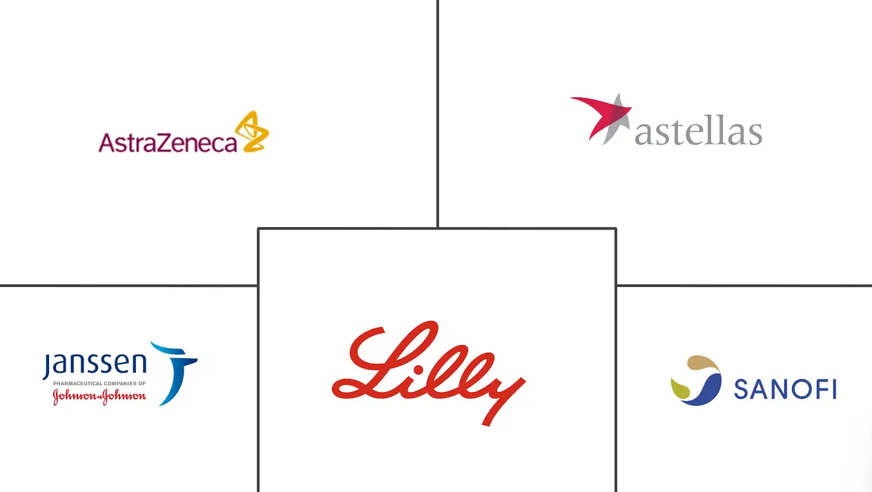 巴西口服抗糖尿病药市场规模