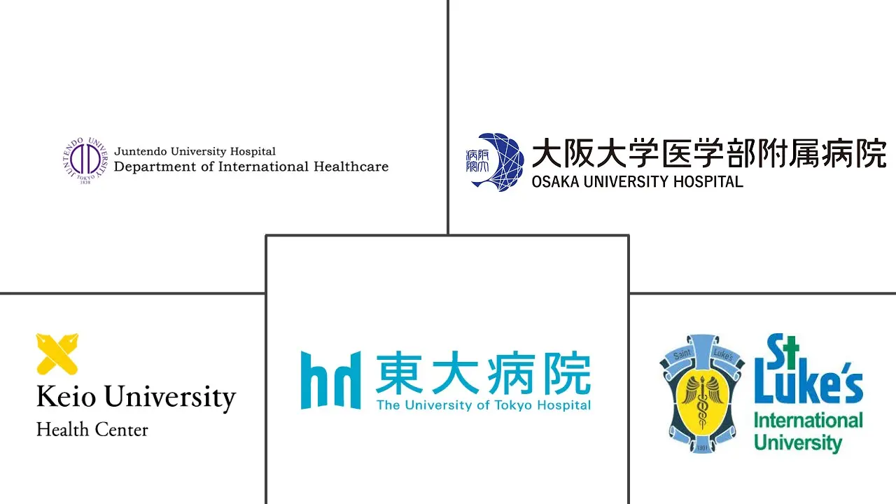 日本诊断成像服务市场规模和份额分析