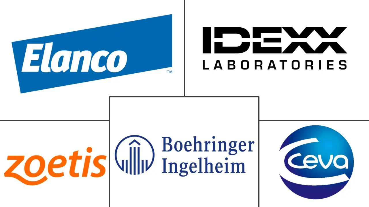 家禽保健品市场规模