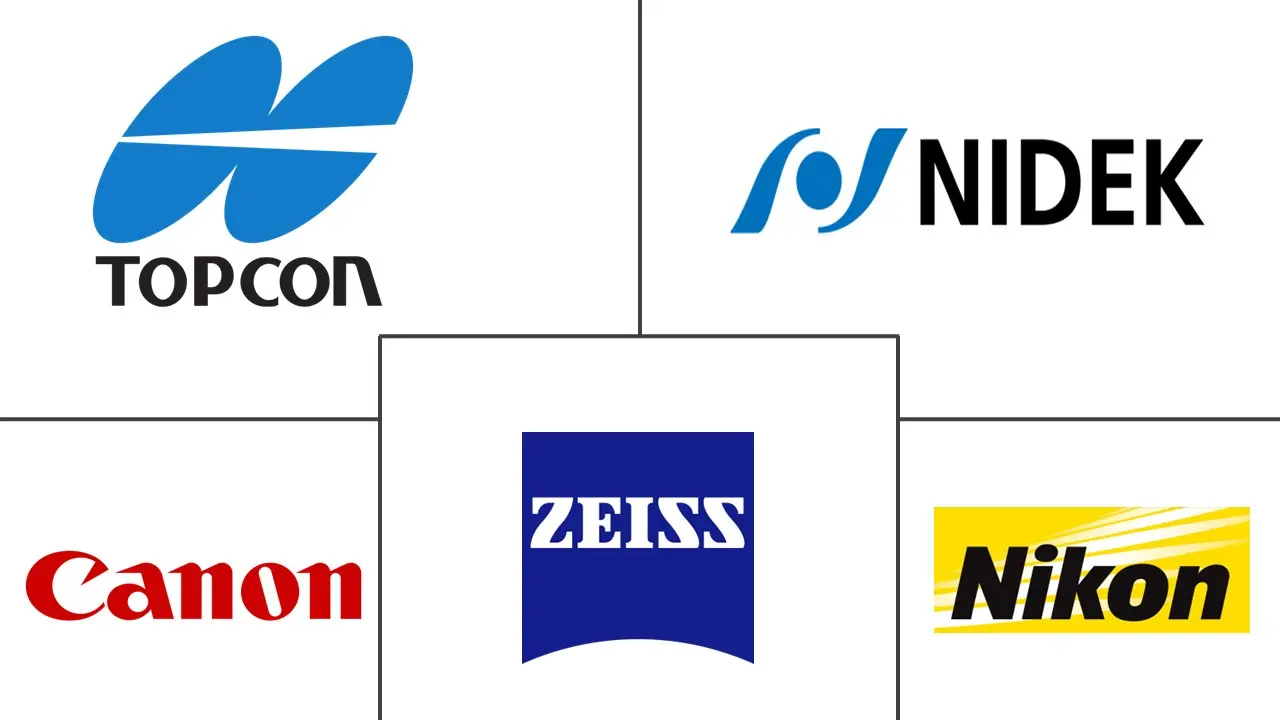 荧光血管造影市场规模和份额