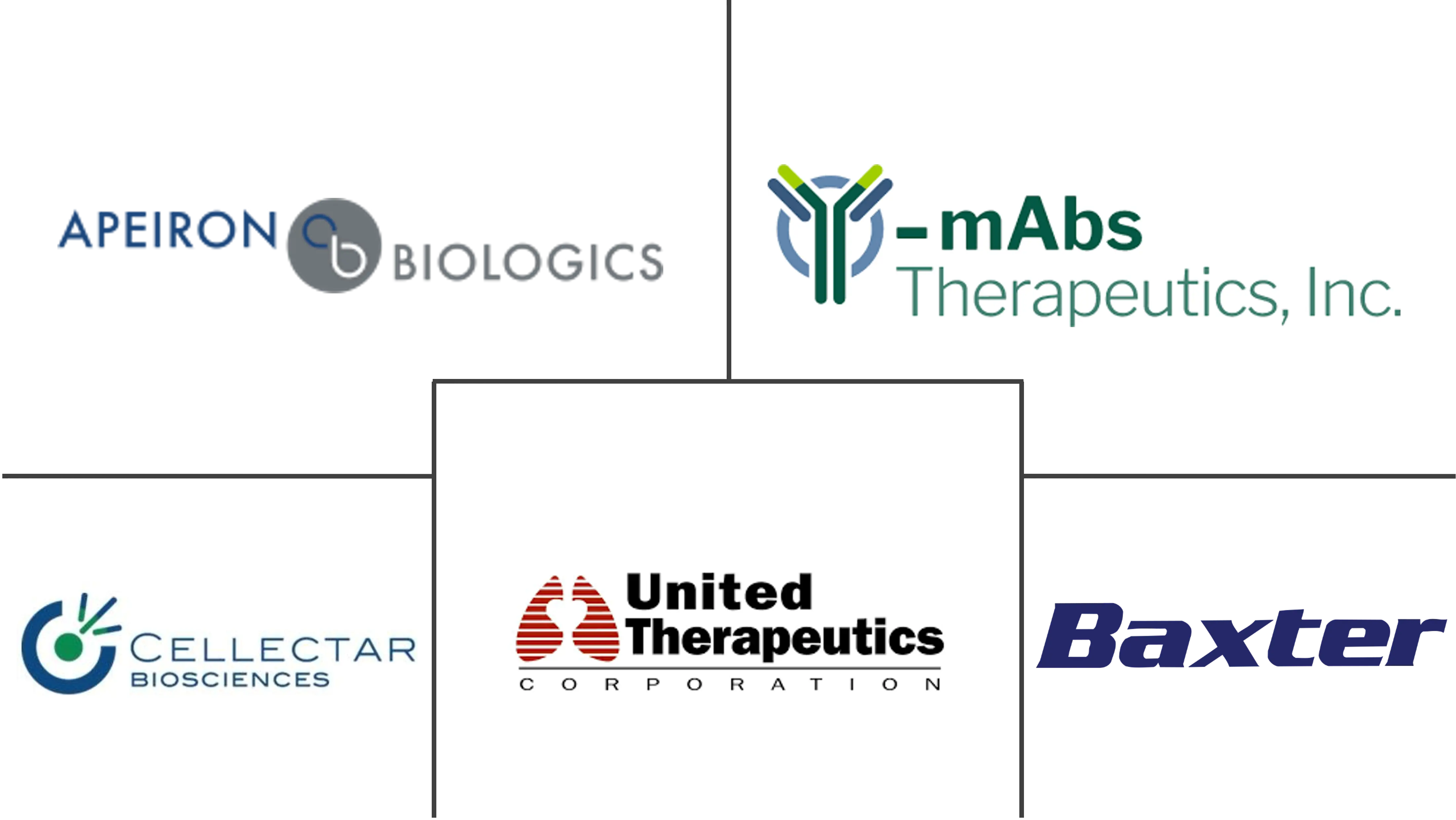 小儿神经母细胞瘤治疗市场规模