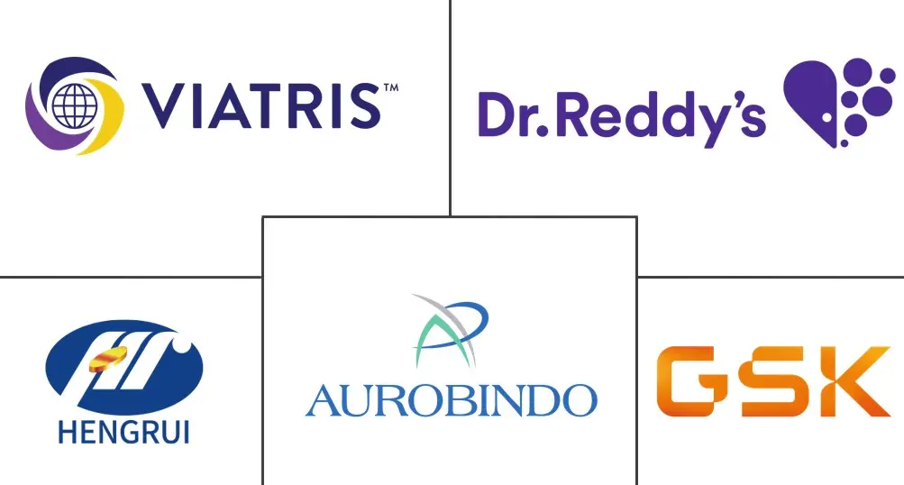 磺达肝素市场规模和份额