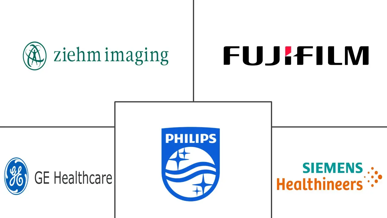 移动C型臂市场规模