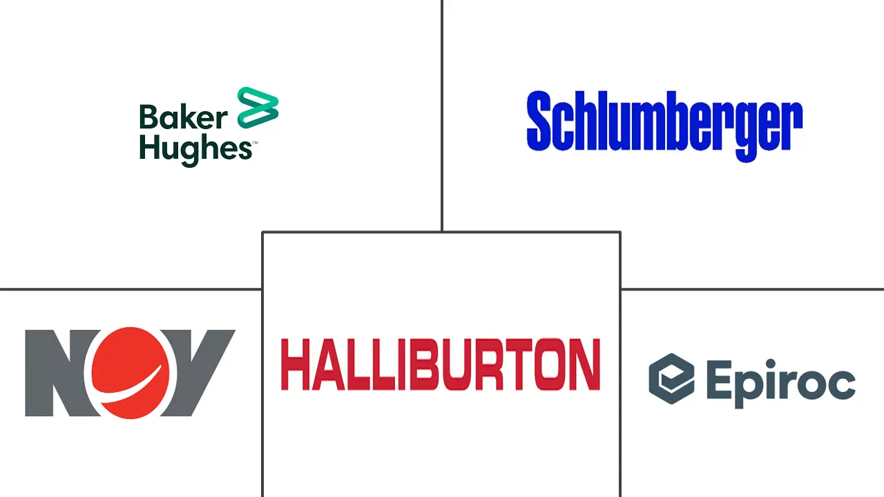 地热钻头市场规模和份额