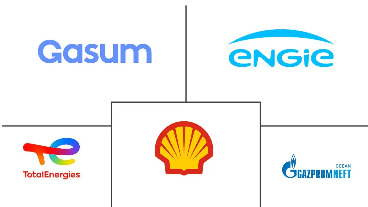 液化天然气（LNG）加油市场规模