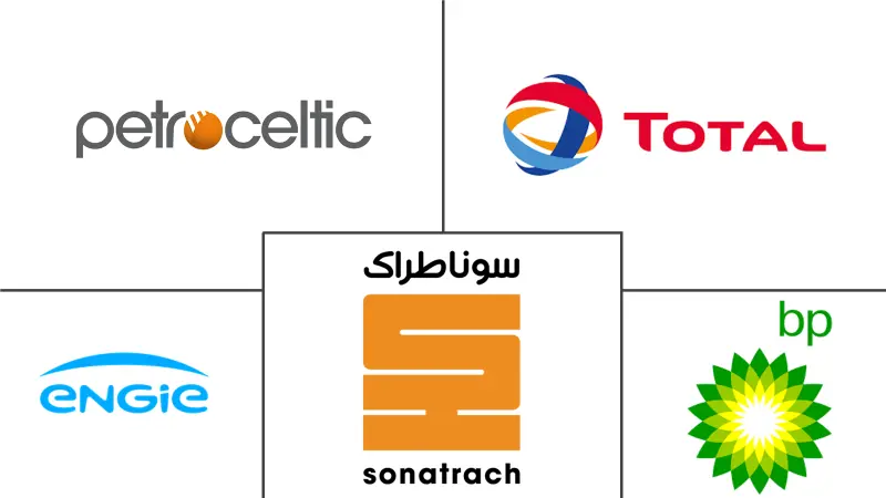 阿尔及利亚石油和天然气上游市场规模和份额
