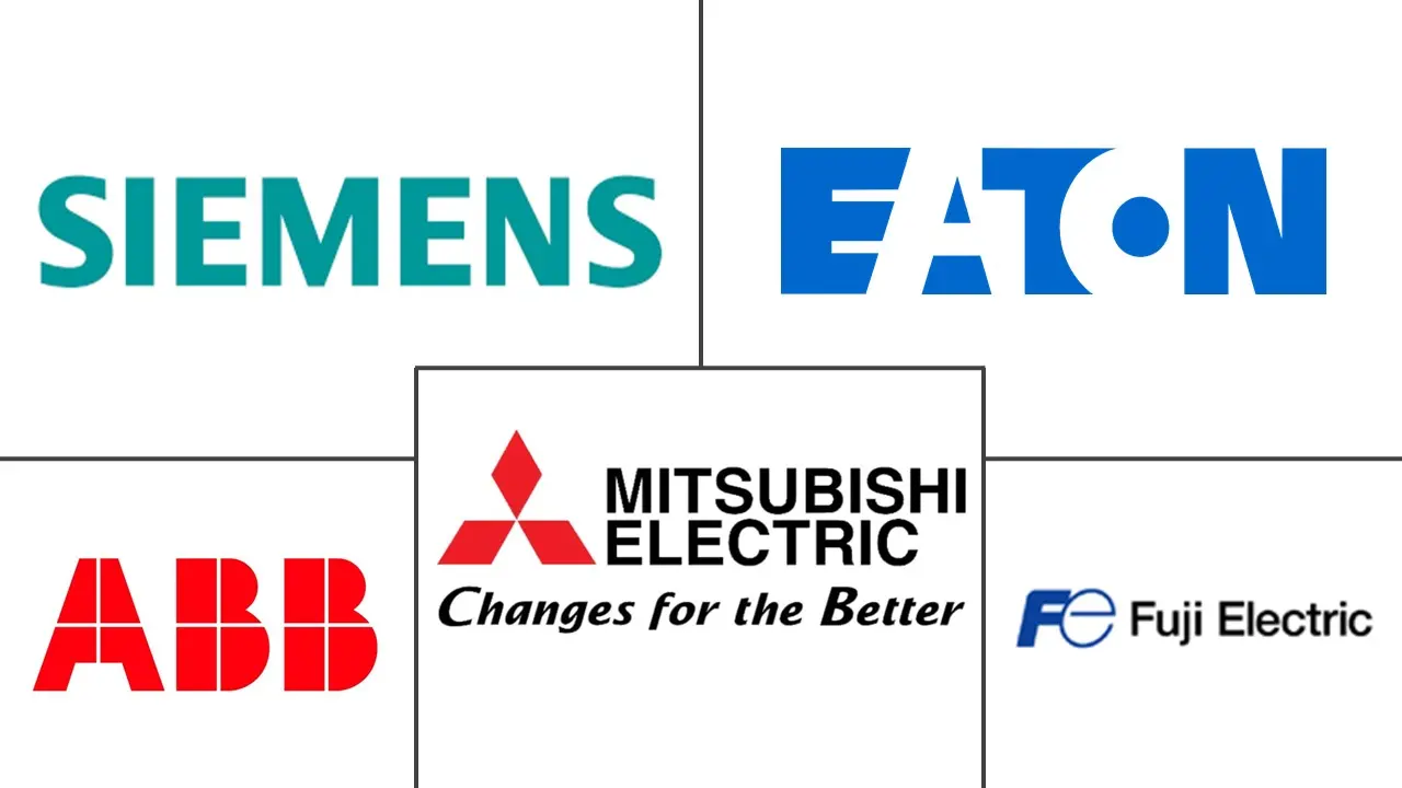 直流断路器市场规模