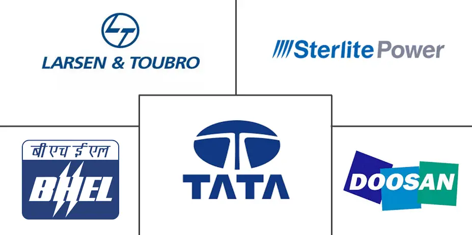 印度电力EPC市场规模