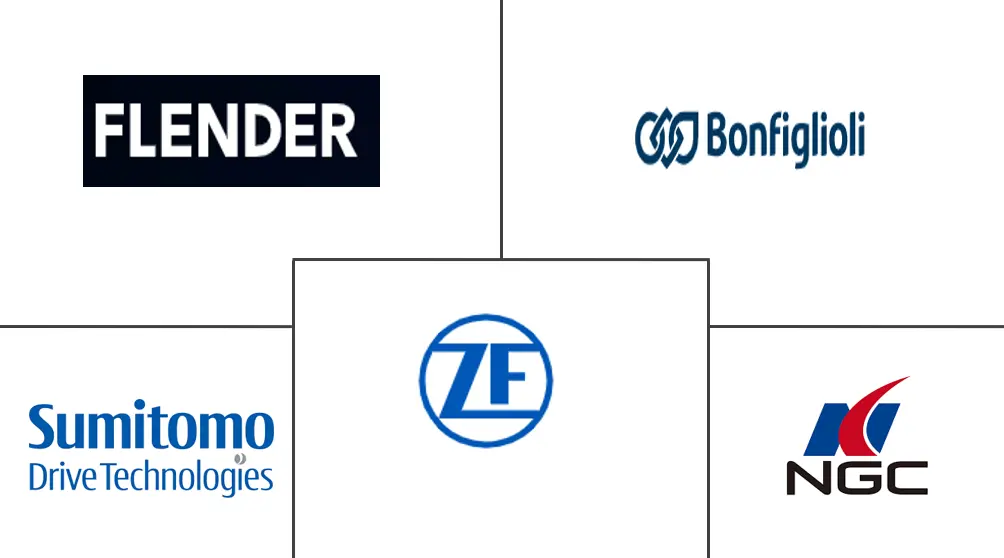 工业齿轮箱市场规模
