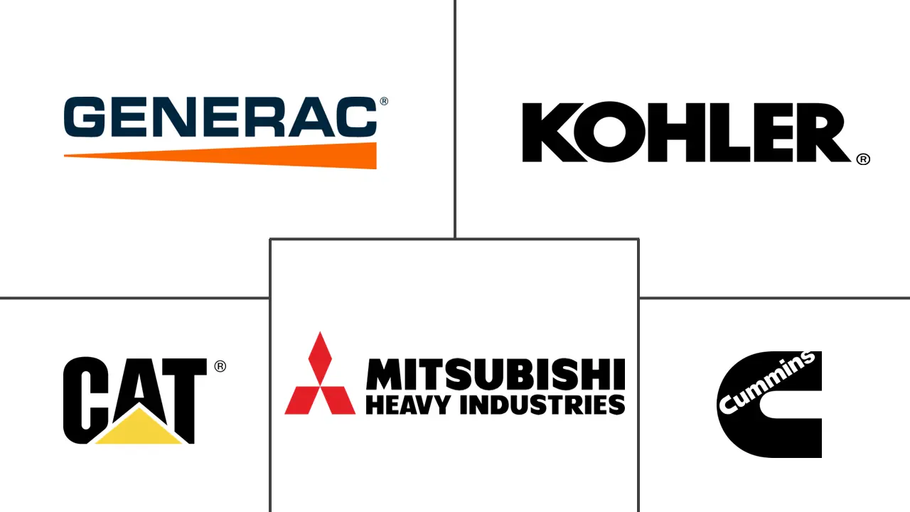 柴油发电机市场规模及份额