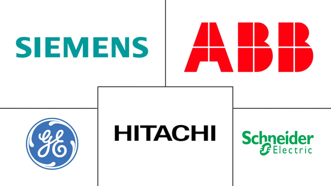 智能变压器市场规模和份额