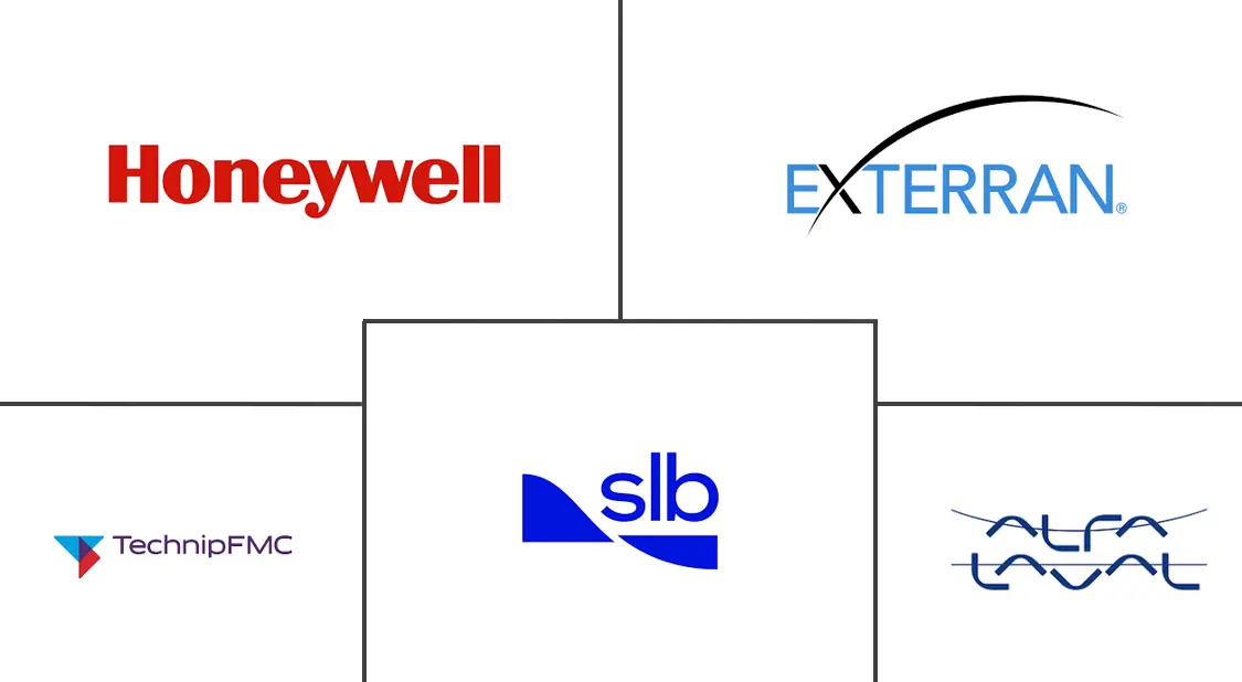 油气分离器市场规模及份额
