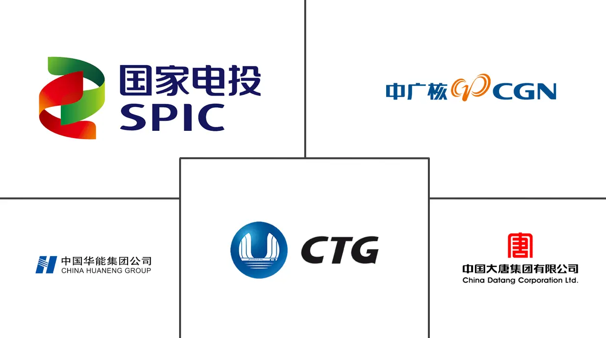 中国可再生能源市场规模及份额