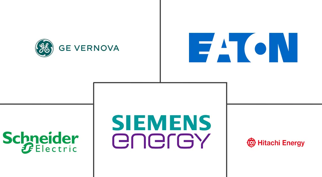 美国配电变压器市场规模和份额分析