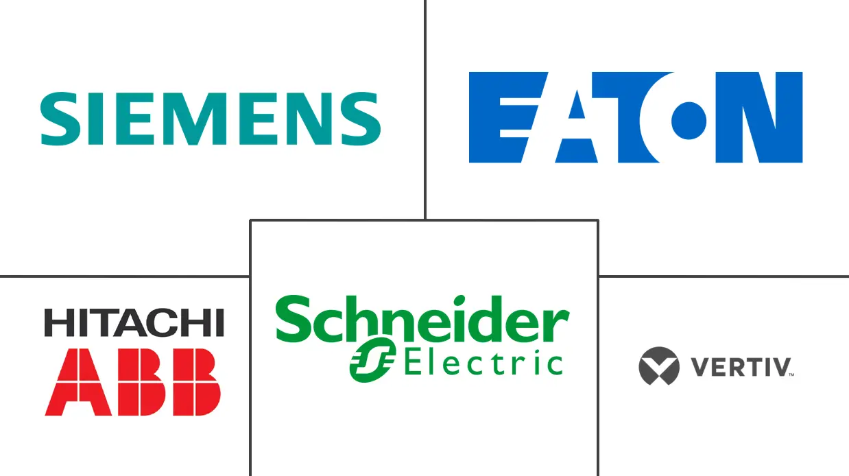 电能质量设备市场规模及份额