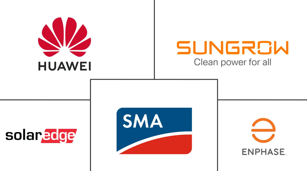 太阳能光伏逆变器市场规模及份额