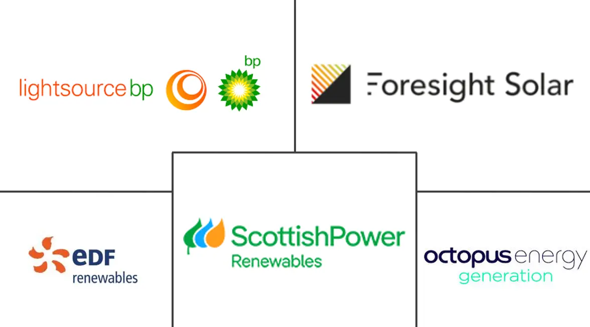 英国太阳能市场规模和份额