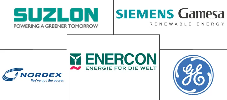 风力发电机机舱市场规模