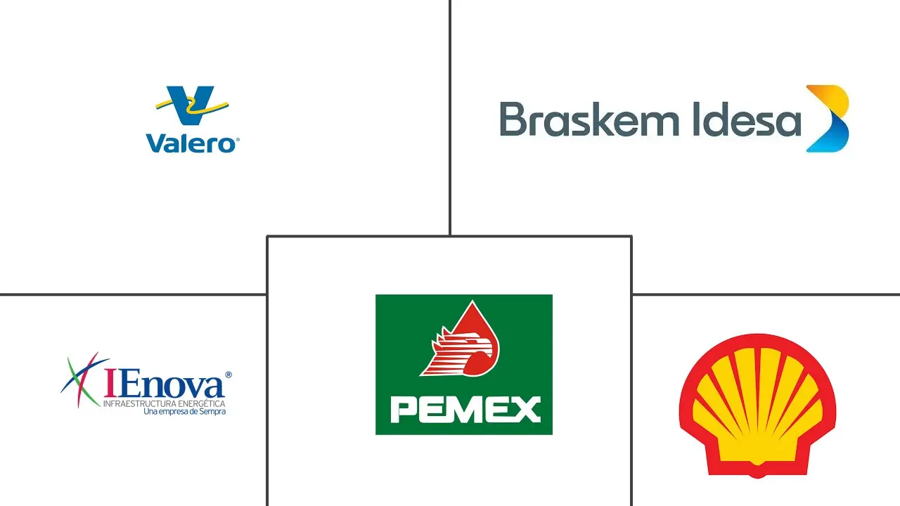 墨西哥石油和天然气下游市场规模和份额分析
