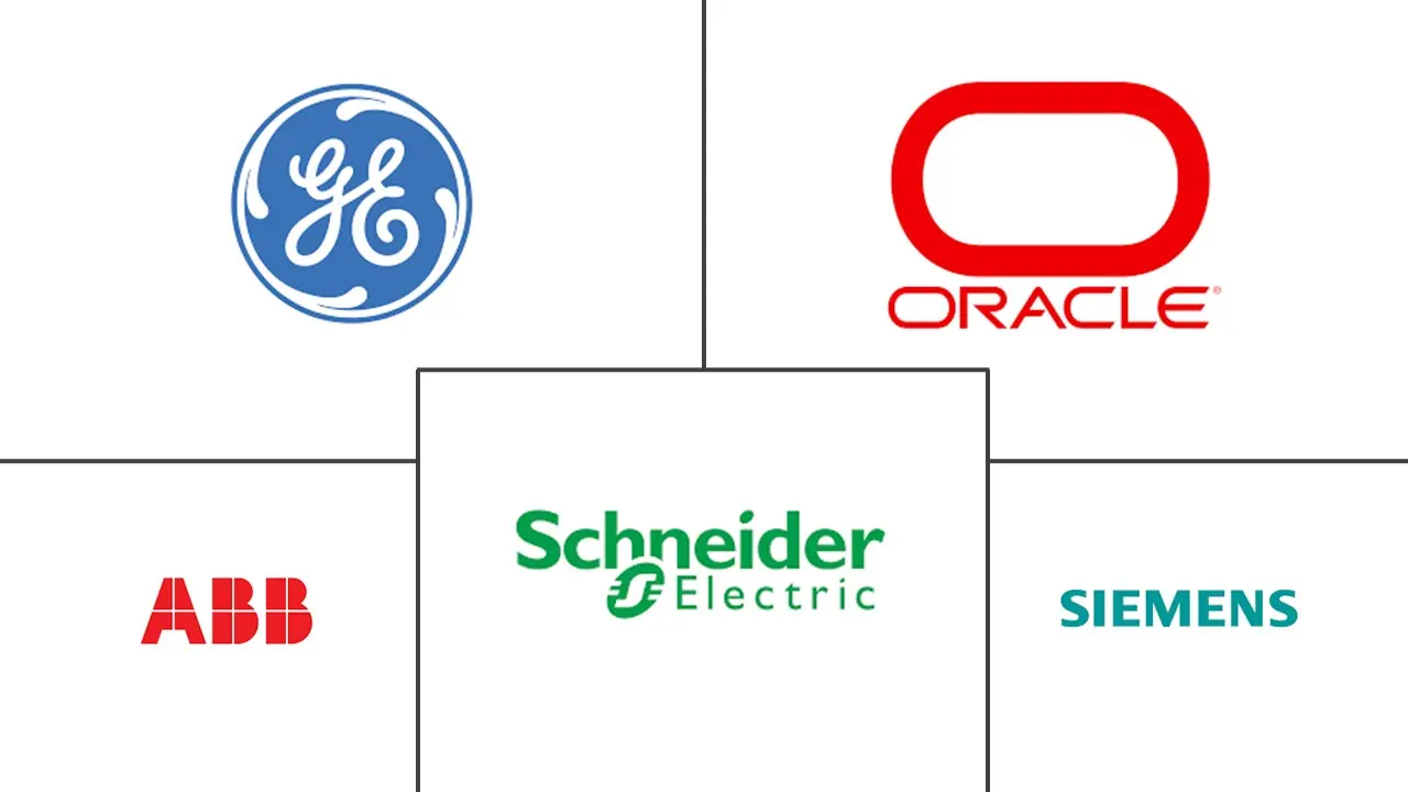 停电管理系统市场规模和份额