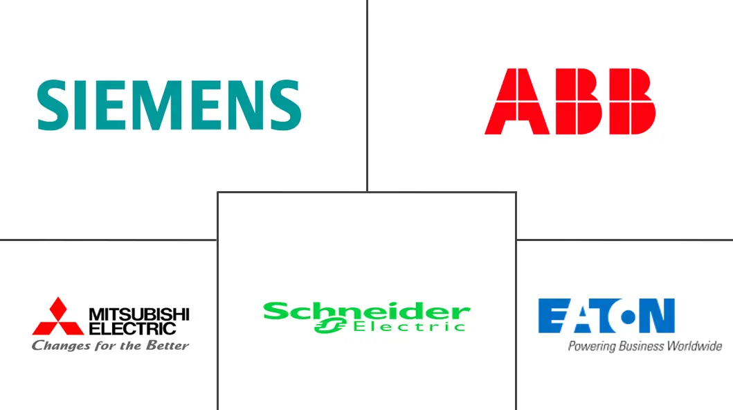 南美中压开关设备市场规模