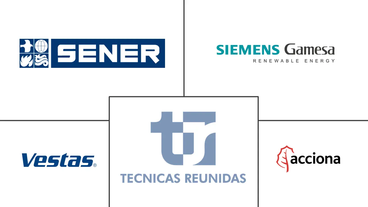 墨西哥电力EPC市场规模