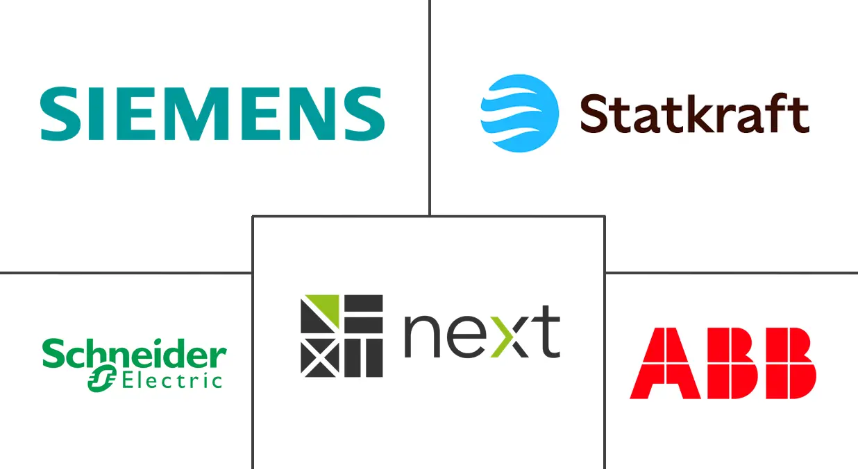 虚拟电厂 (VPP) 市场规模和份额