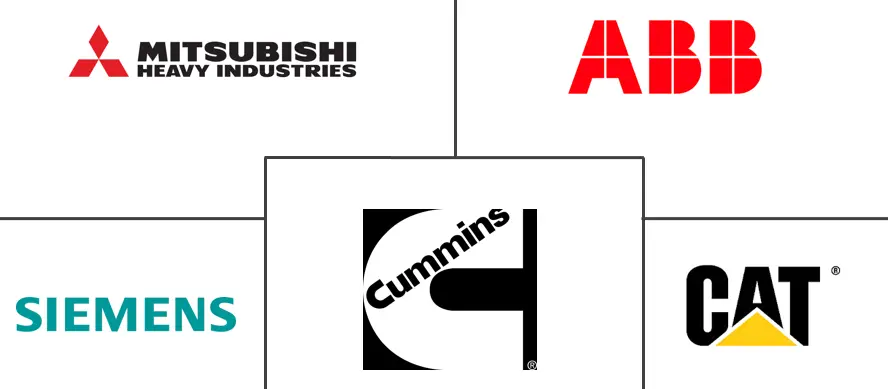 亚太地区发电机市场规模